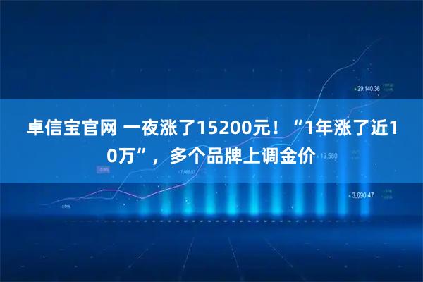 卓信宝官网 一夜涨了15200元！“1年涨了近10万”，多个品牌上调金价